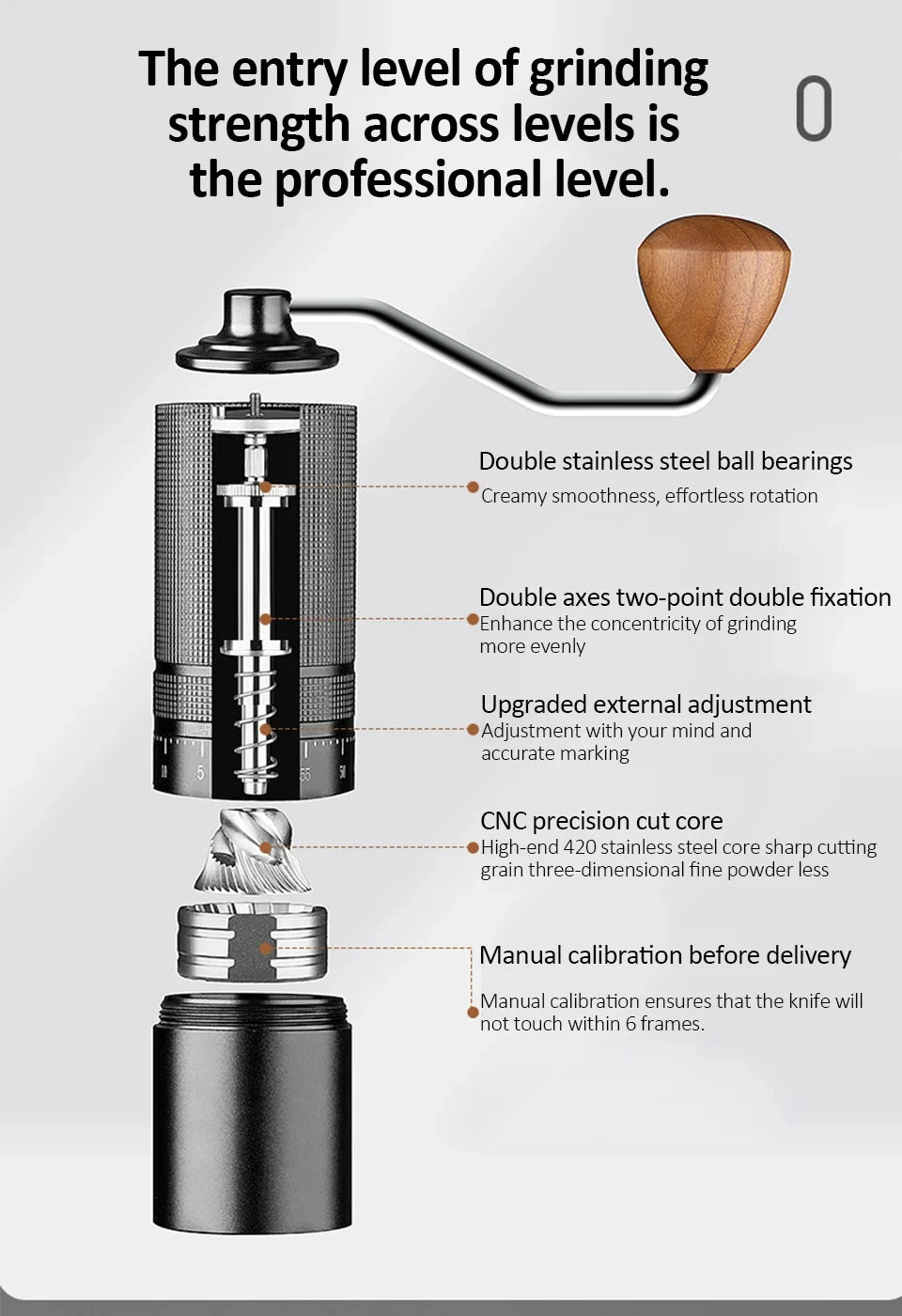 Manual Coffee Grinder High Quality CNC Stainless Steel 5/6/7 Core Grinding Core Home Adjustable Portable Coffee Grinding Tools