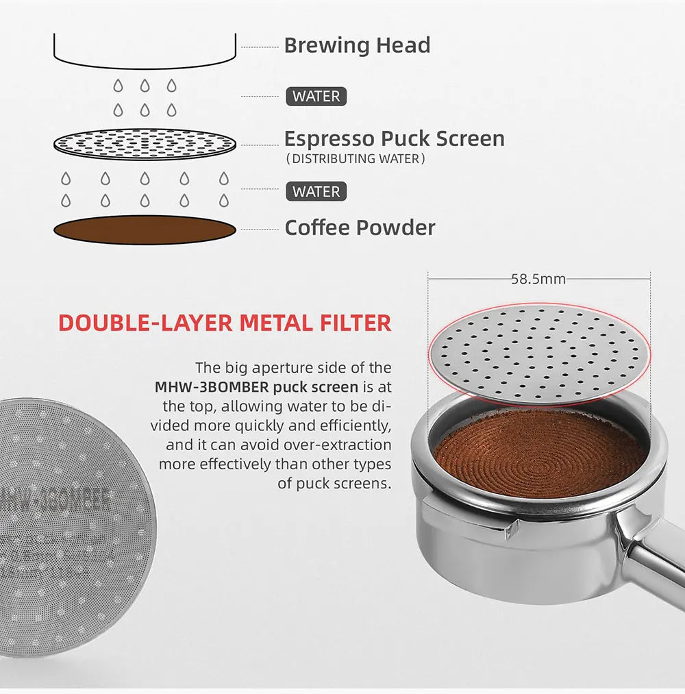 Reusable Coffee Filter Screen 51/53/58mm Heat Resistant Mesh Screen Portafilter Barista Coffee Making Puck Screen for Espresso