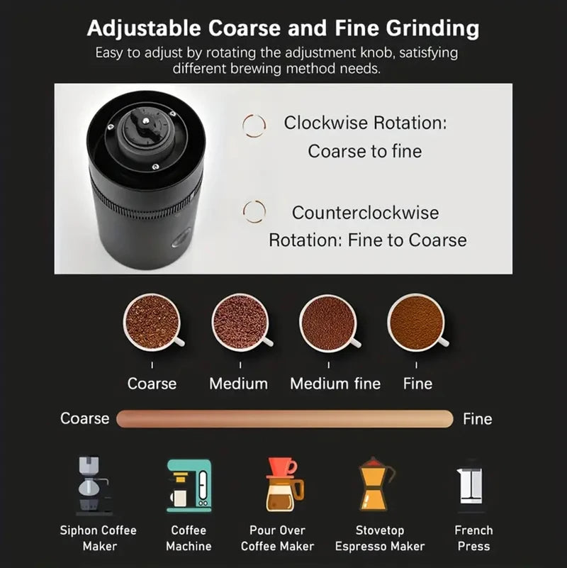 USB-Rechargeable Burr Coffee Grinder - Perfect Portability with Adjustable Settings & Easy Maintenance for Coffee Lovers