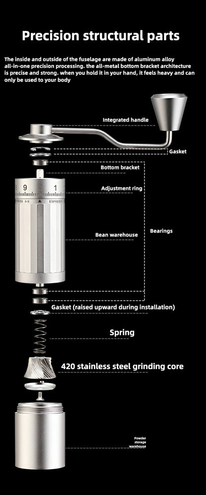 Manual Coffee Grinder 2024 Newly Upgraded 7 Core Stainless Steel Cone Burr Suitable for Italian Espresso Portable Home Use